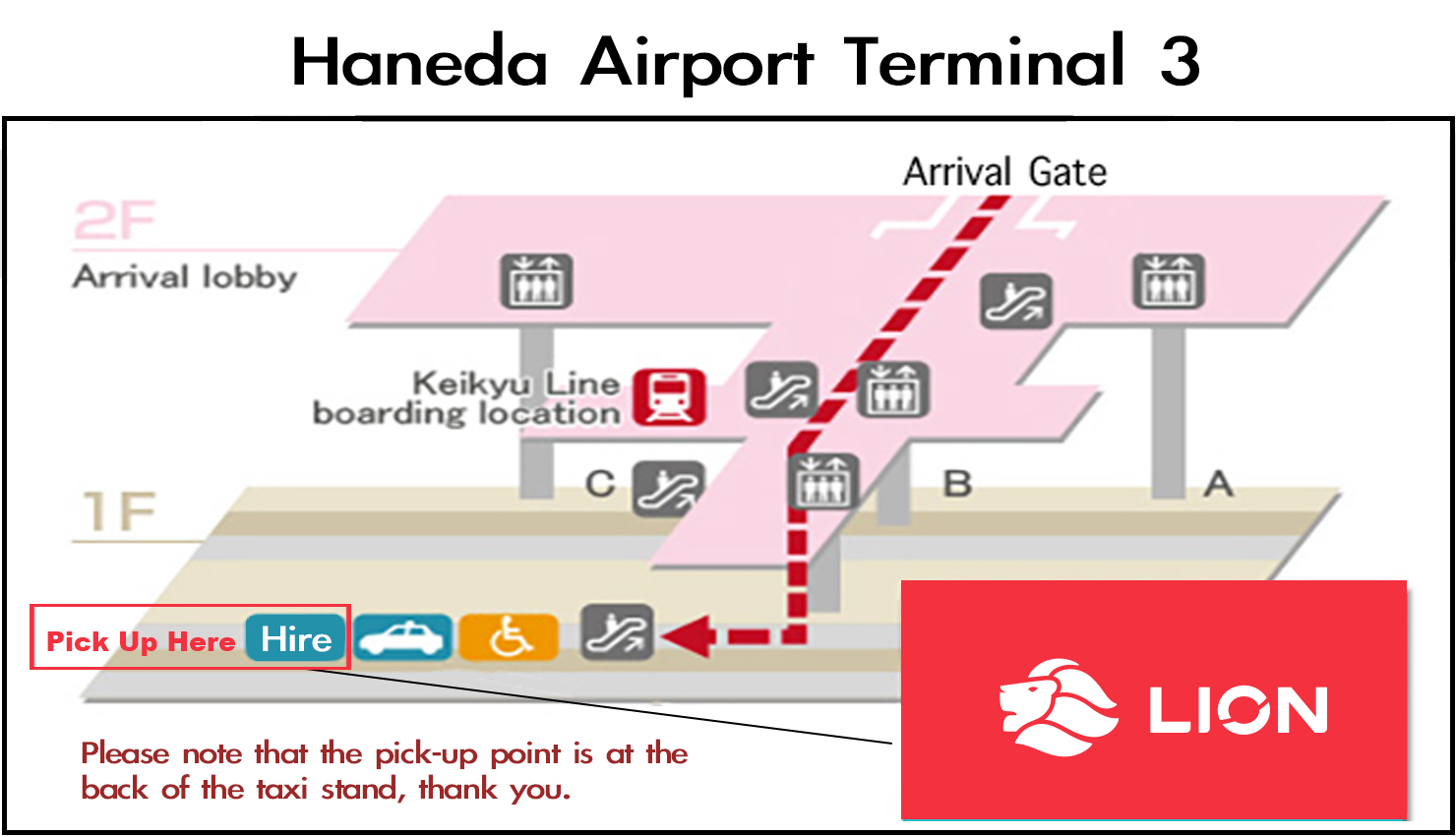 東京成田 羽田機場至東京市區 郊區 機場接送專車 雄獅旅遊