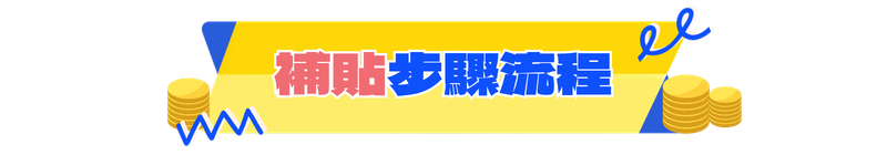 飯店,住宿,優惠,折扣,抽獎,免費,雄獅訂房