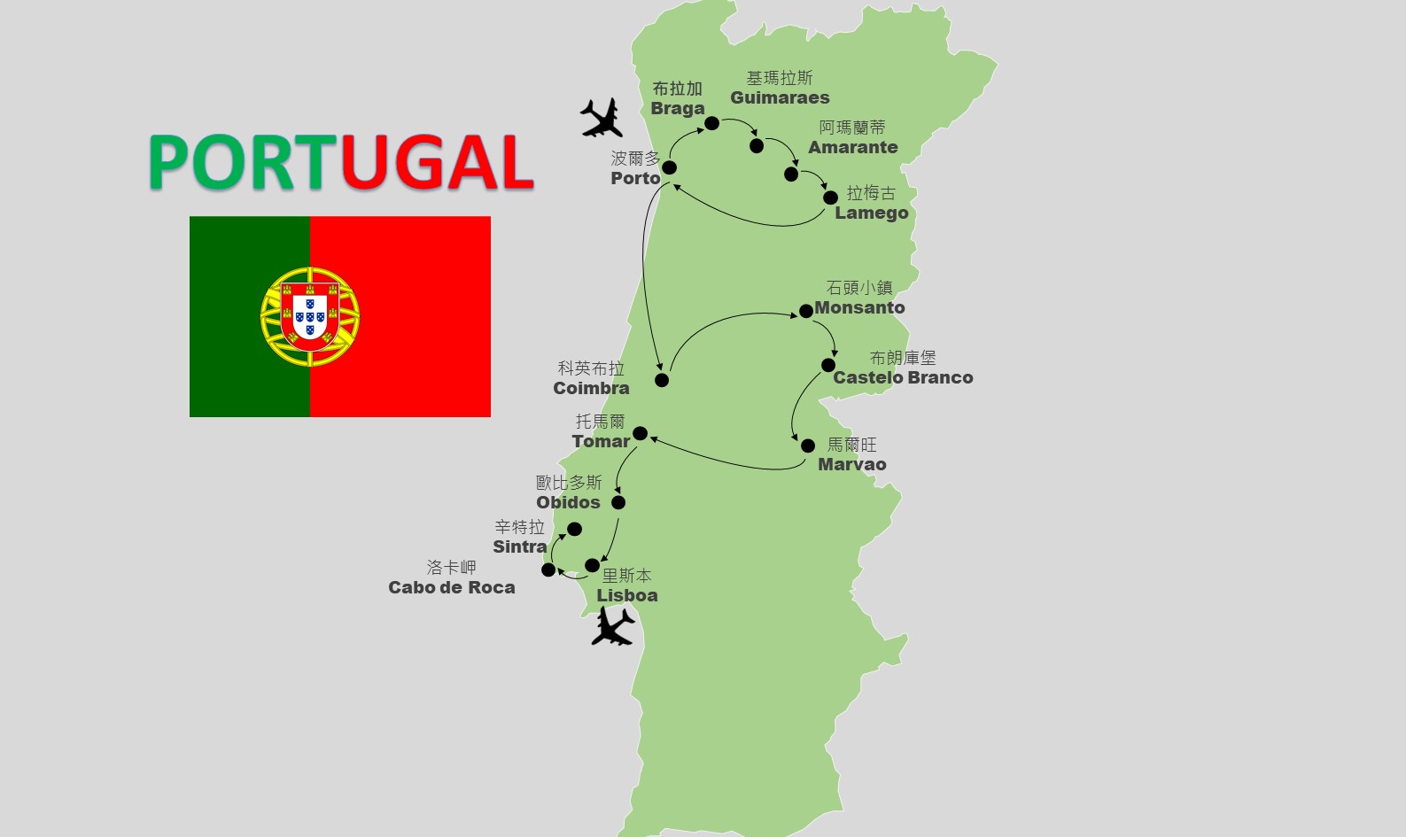 葡萄牙,葡萄牙地圖