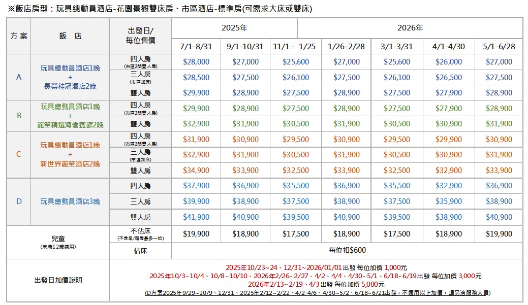 上海迪士尼總動員趴走4日(20250701-20260630)