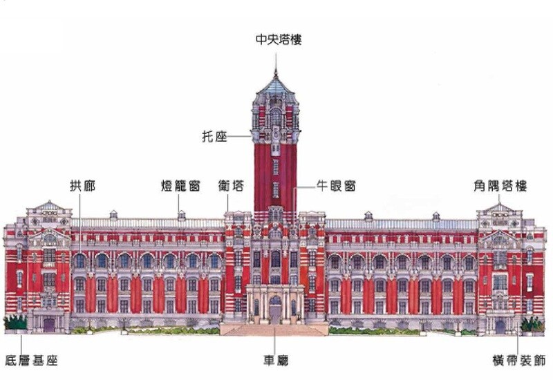 總統府