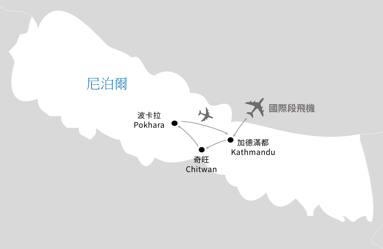 行程特色圖片