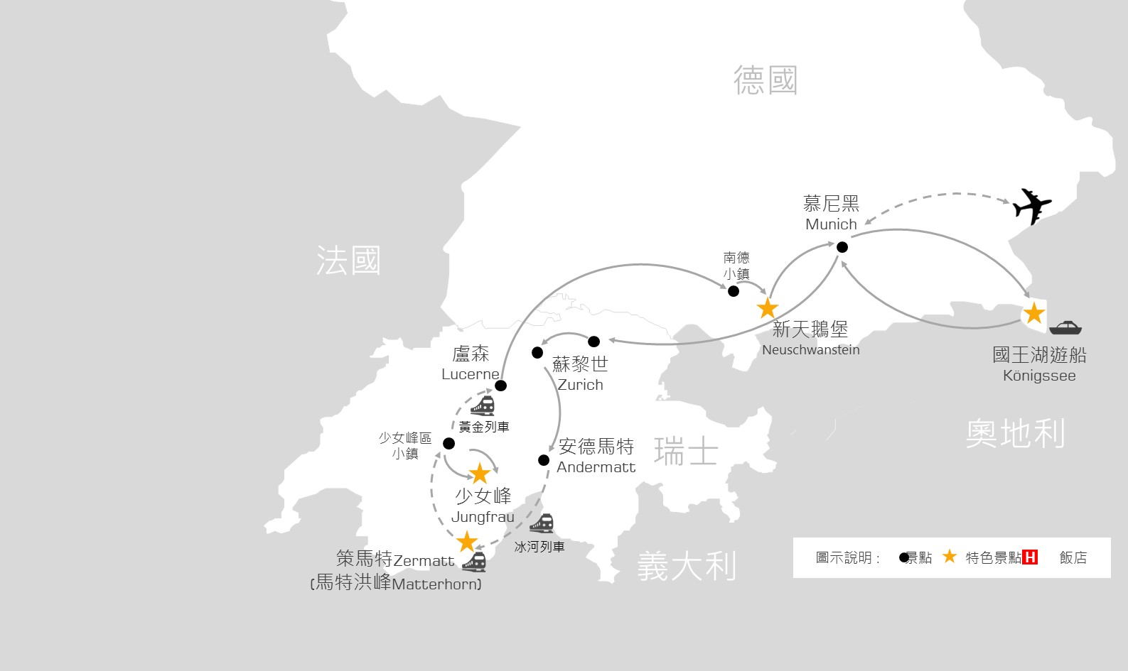 行程特色圖片