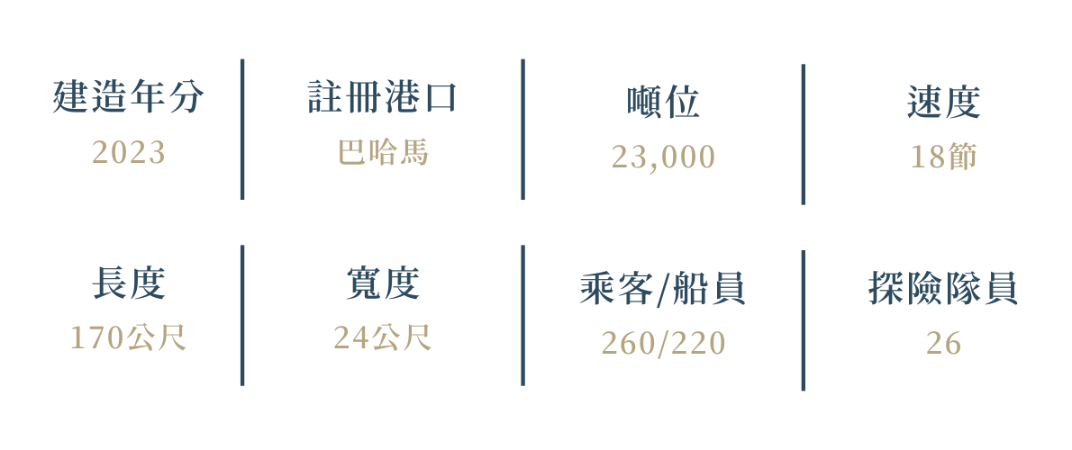 南極郵輪
