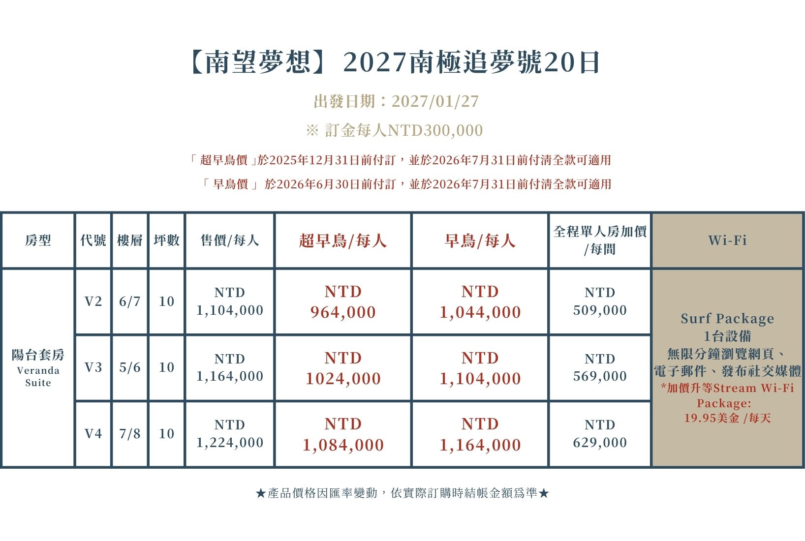 雄獅南極郵輪