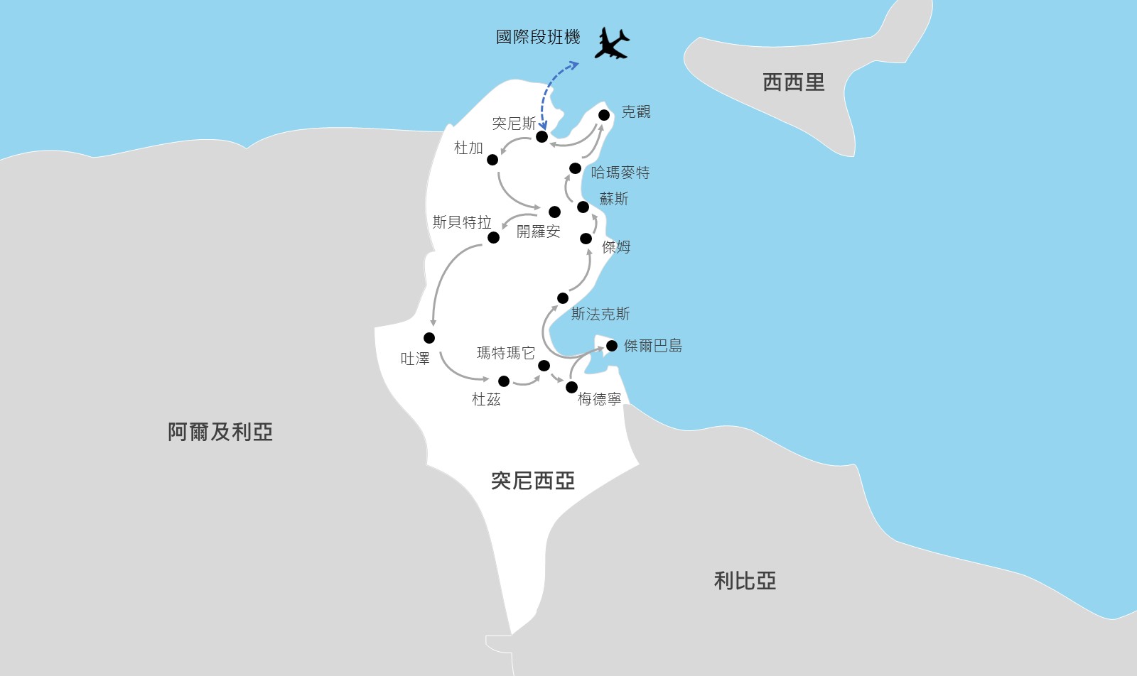 地圖