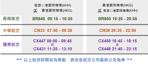 高雄香港航班時間