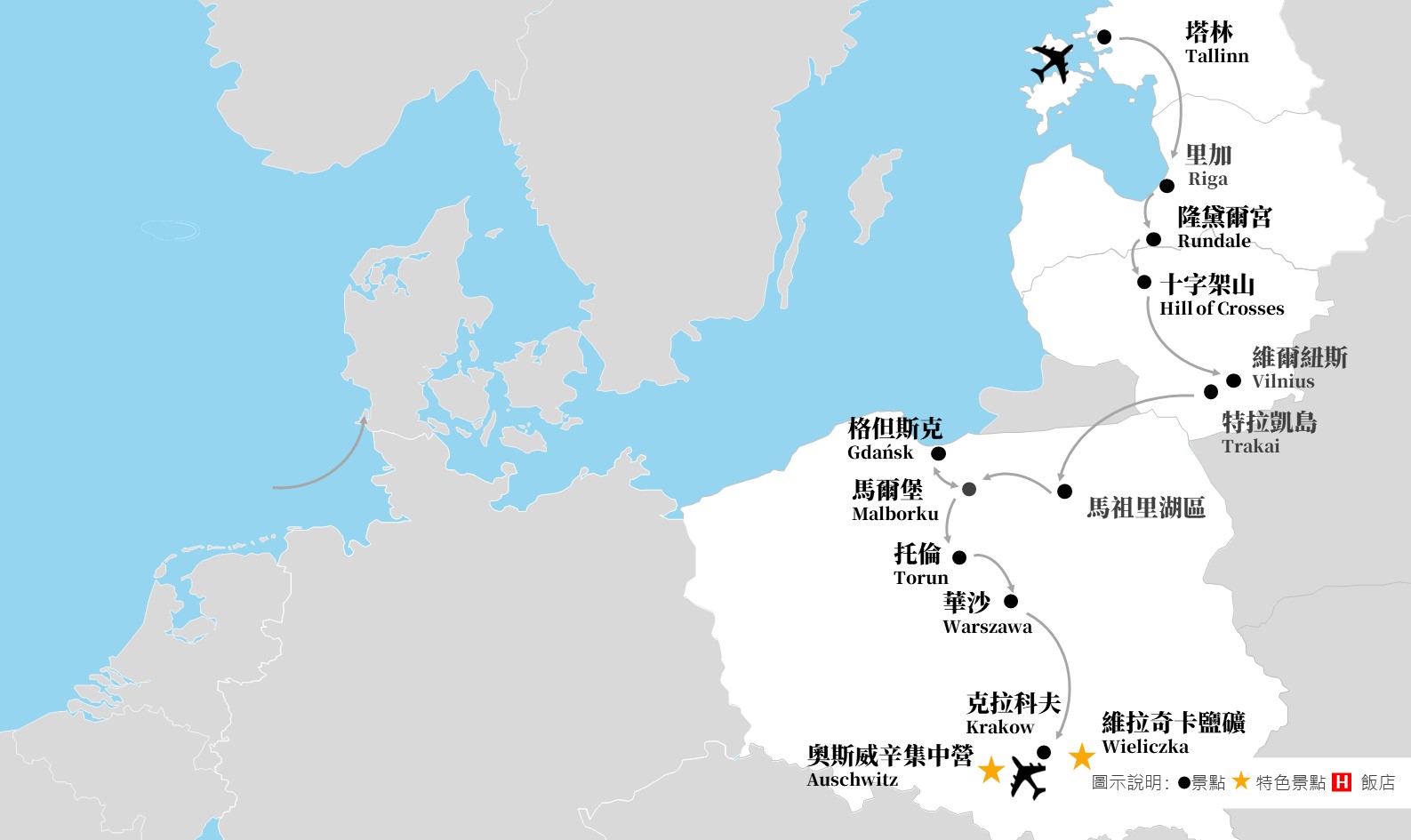 波羅的海與波蘭12日