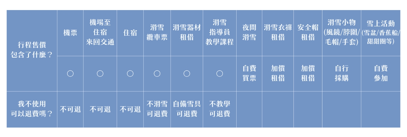 行程特色圖片