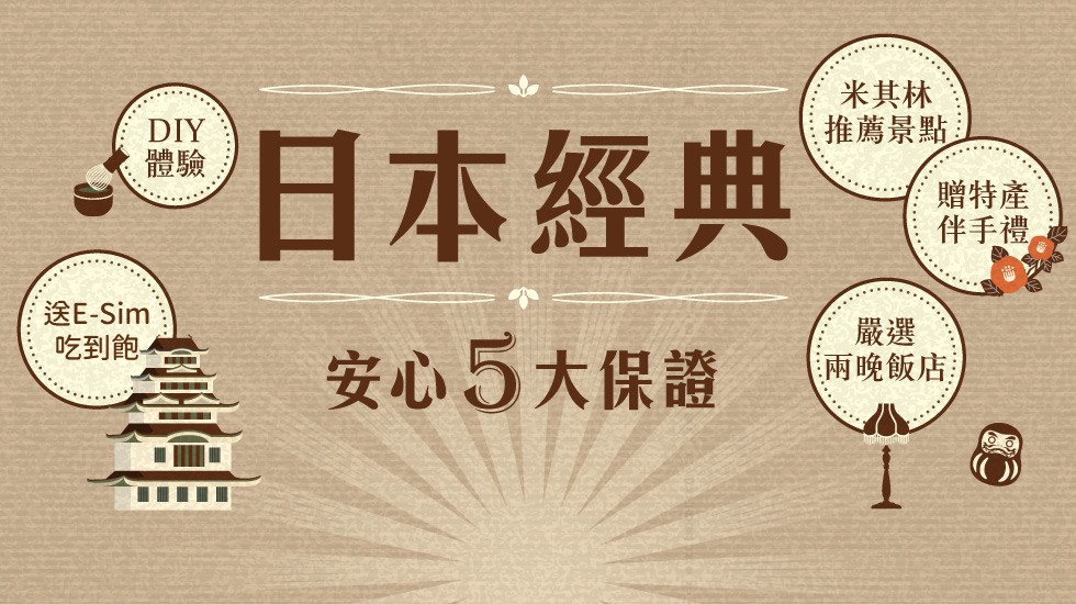 經典規格圖