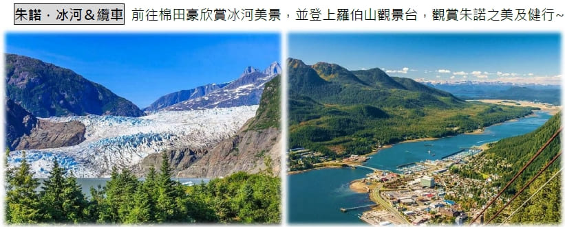圖