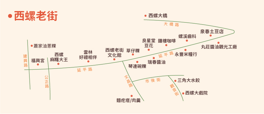 西螺福興宮、延平老街