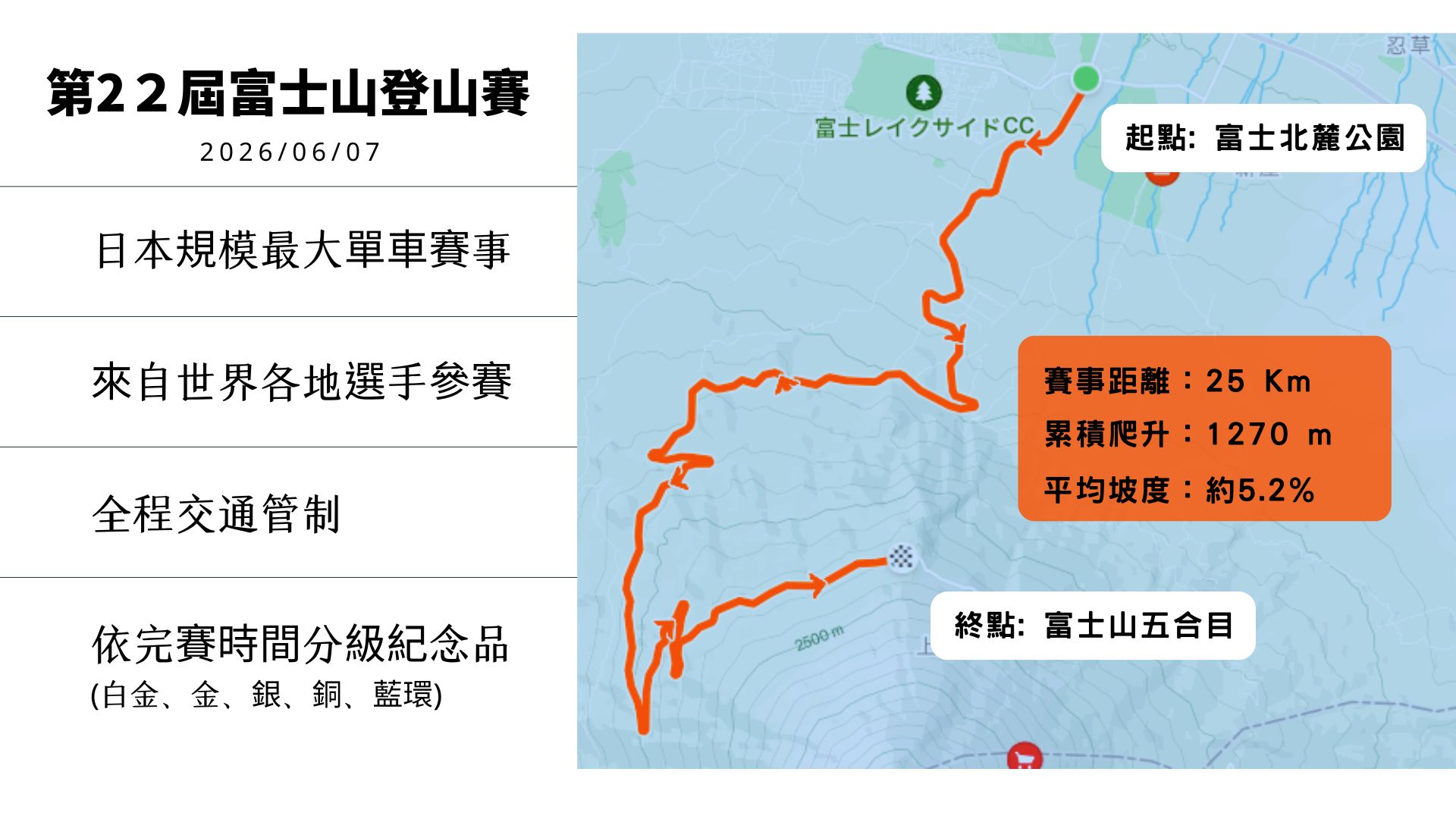 行程特色圖片