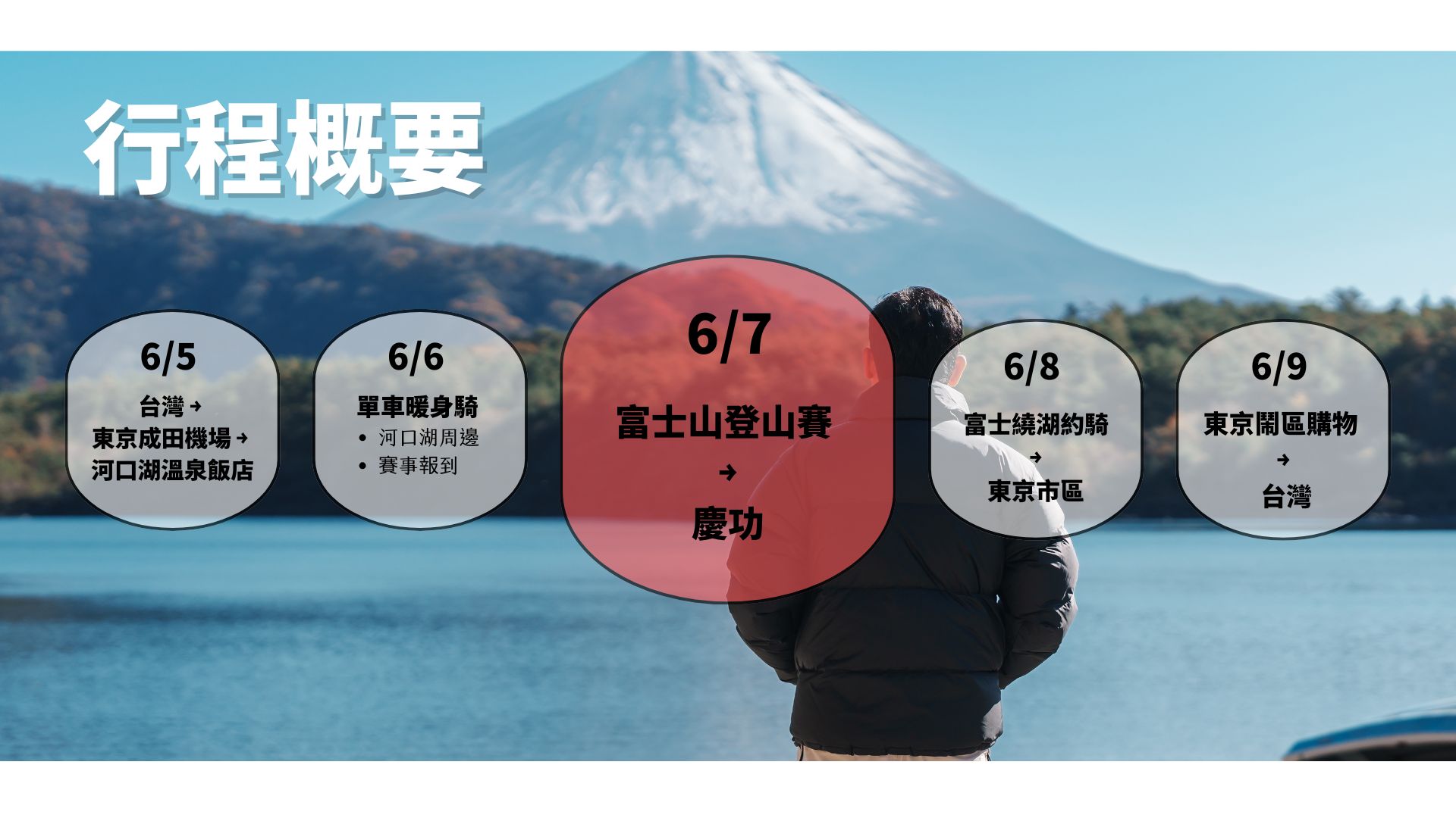 行程特色圖片
