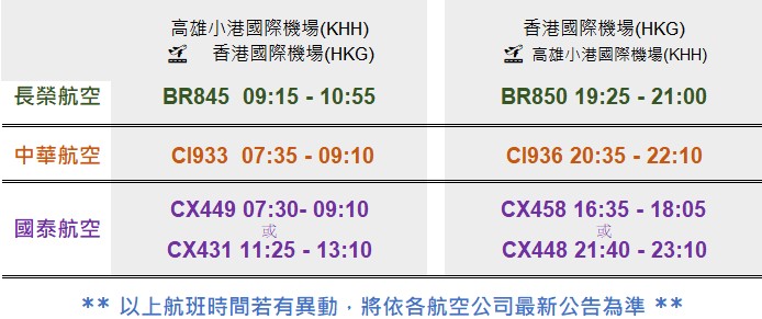 高雄香港航班時間