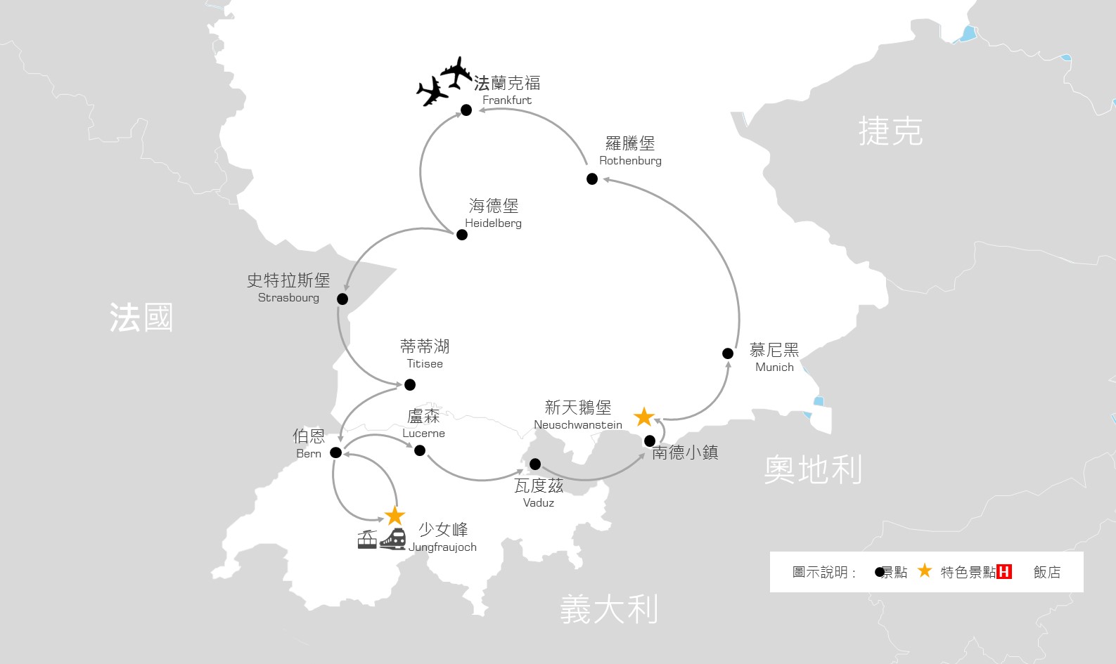行程特色圖片