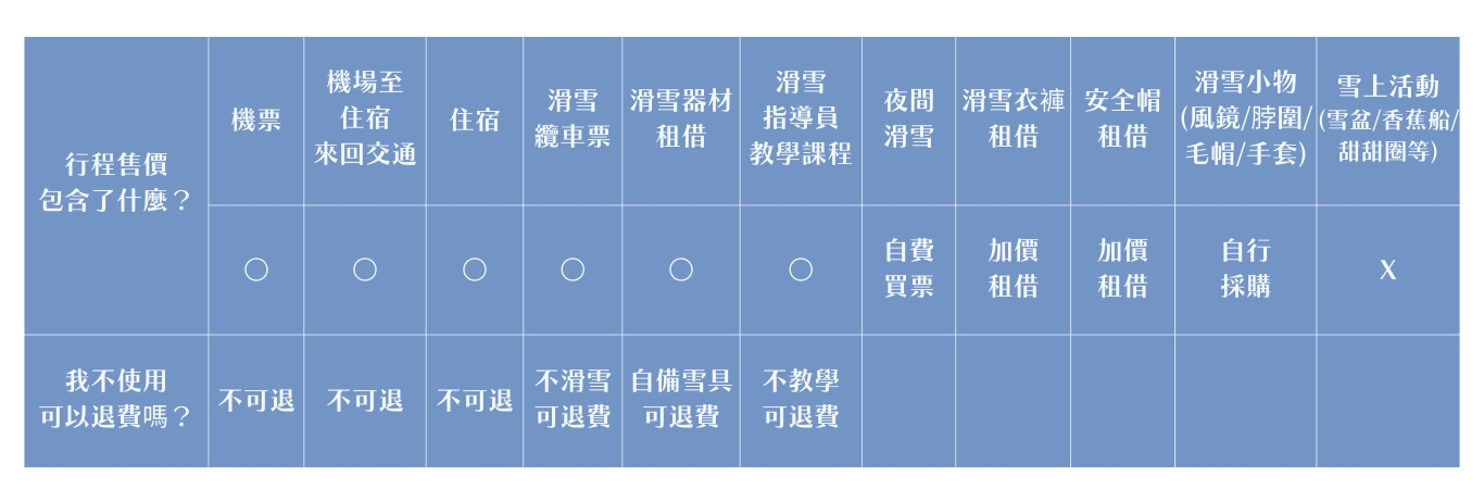 行程特色圖片