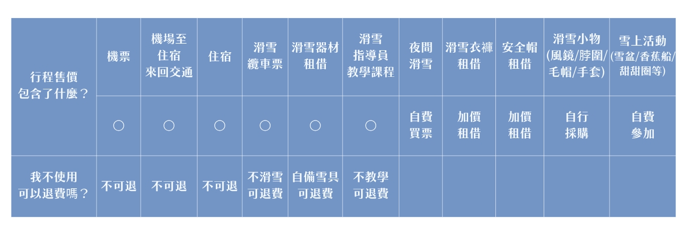 行程特色圖片