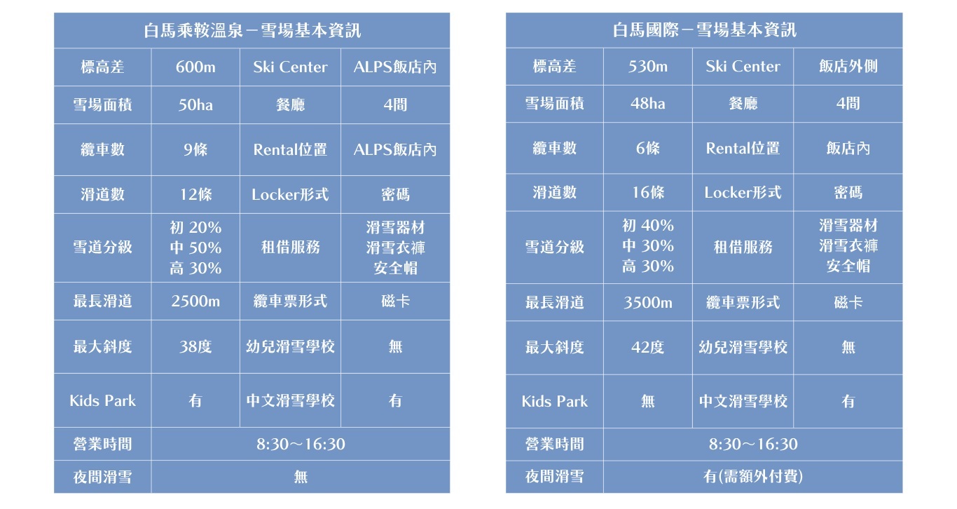 行程特色圖片