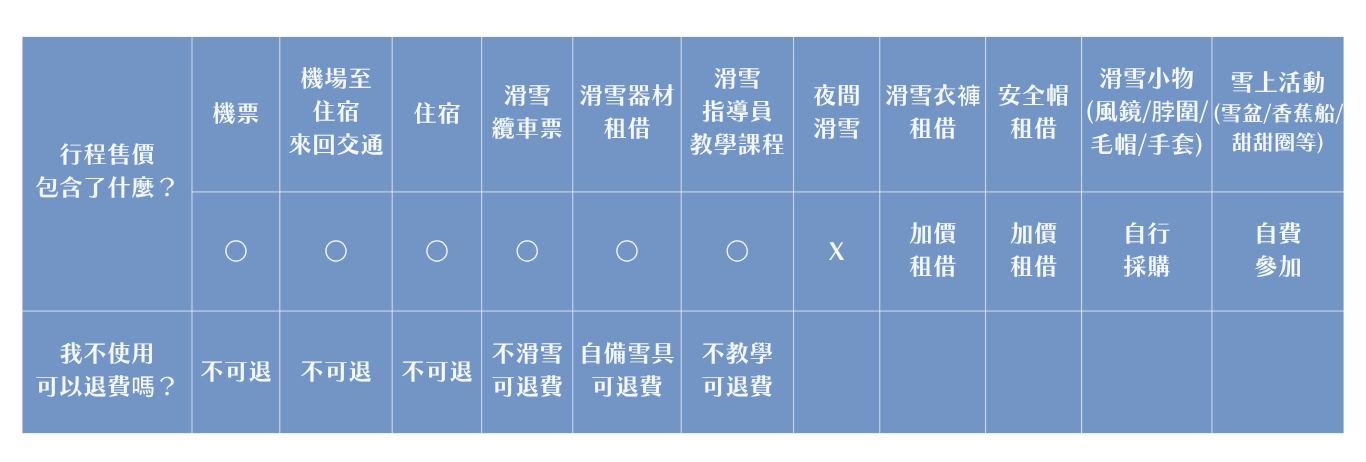 行程特色圖片