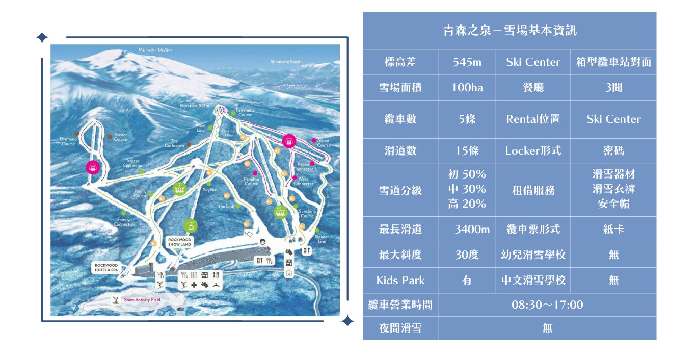 行程特色圖片