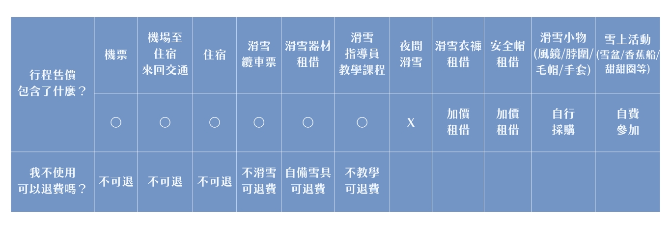行程特色圖片