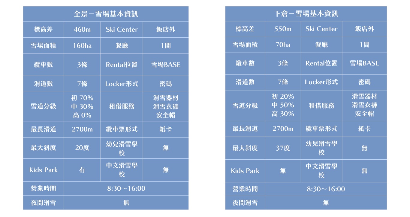 行程特色圖片