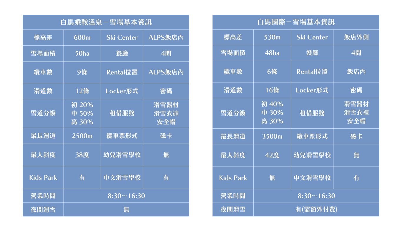 行程特色圖片