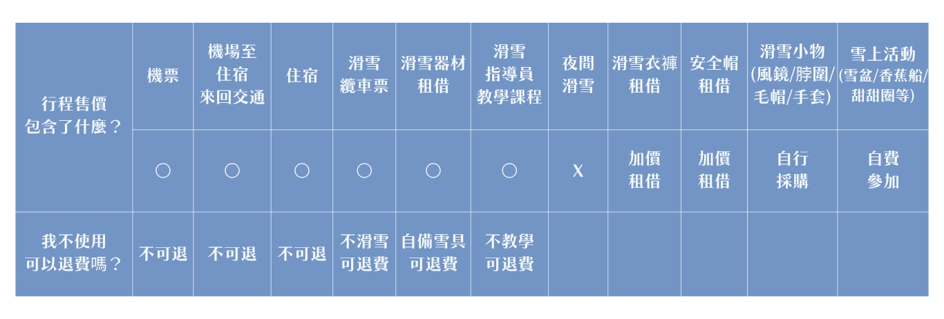 行程特色圖片