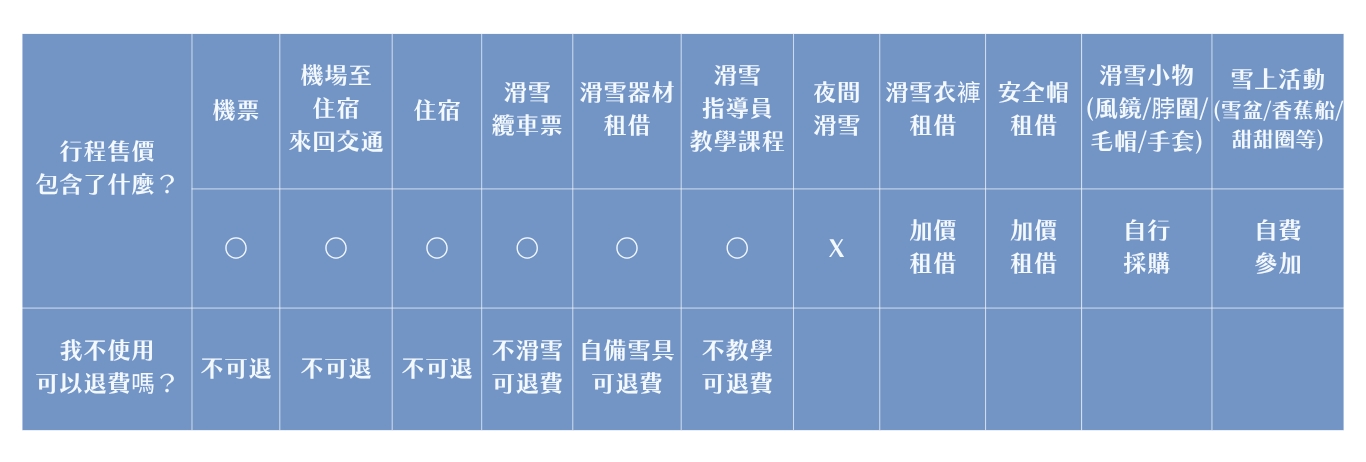 行程特色圖片