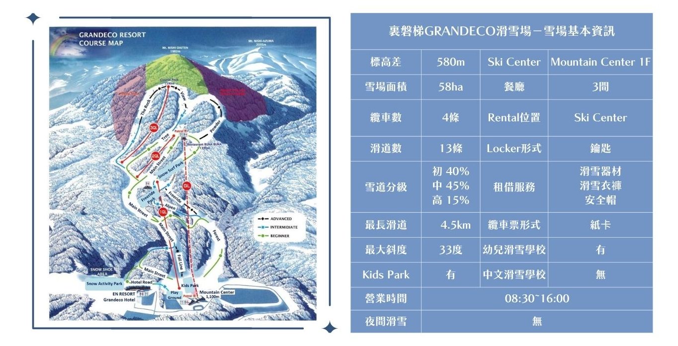行程特色圖片