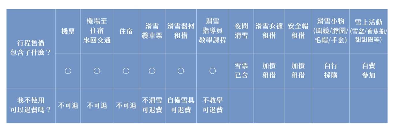 行程特色圖片