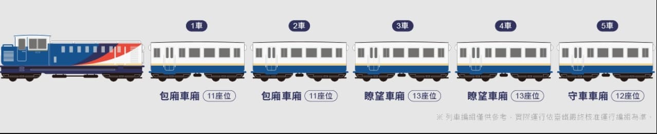 阿里山火車