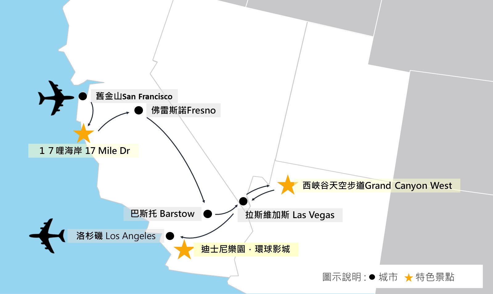 行程特色圖片