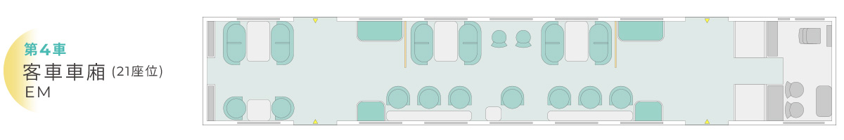 雄獅,海風號,甜點列車,各車編組,第4列