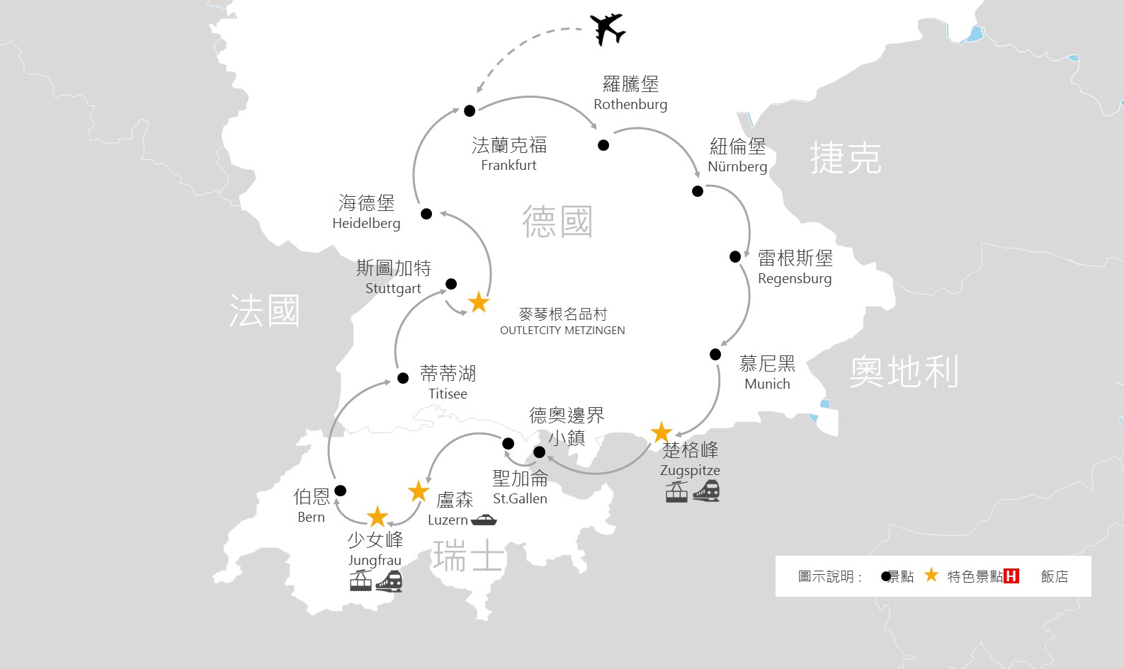 行程特色圖片
