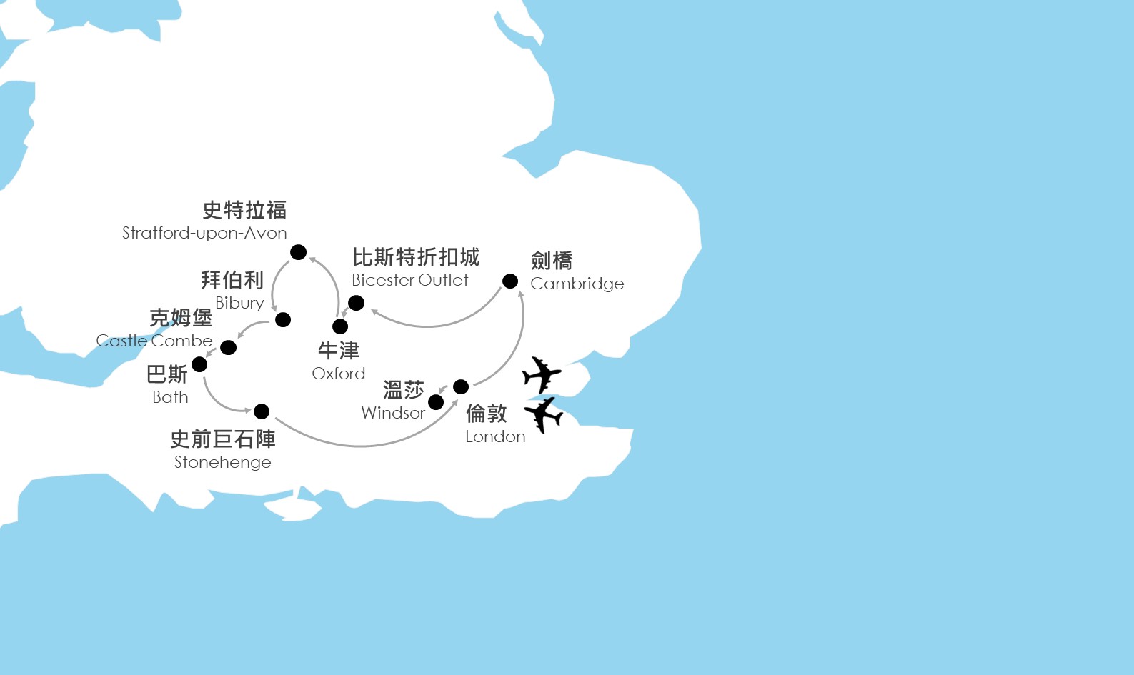 行程特色圖片