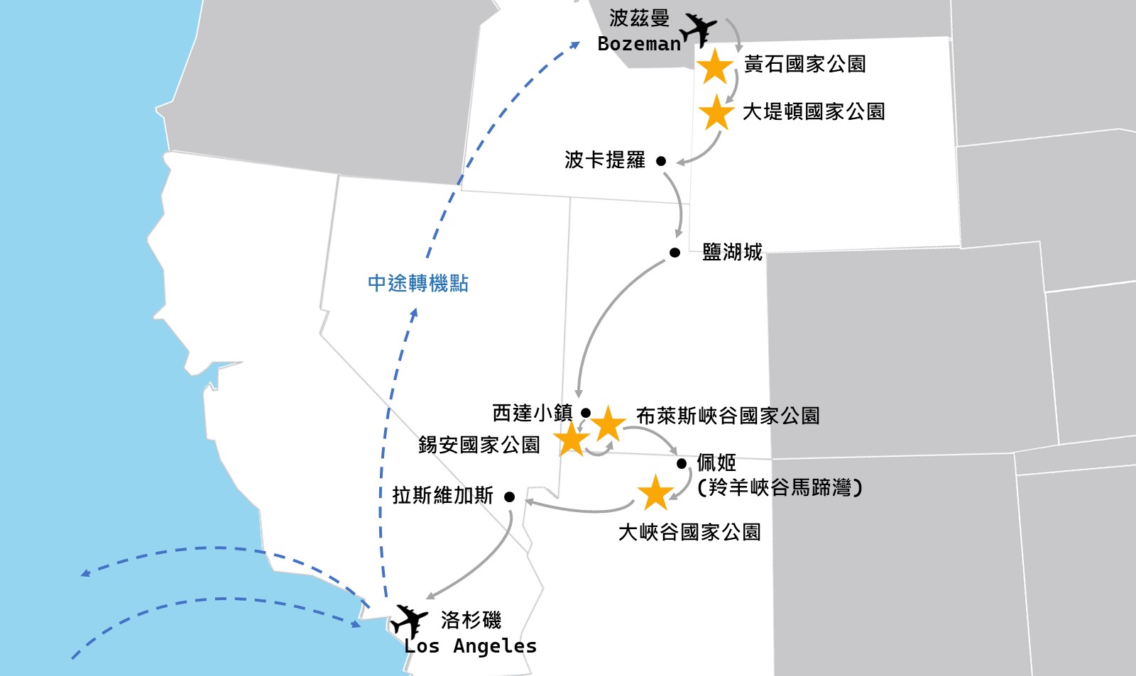 行程特色圖片
