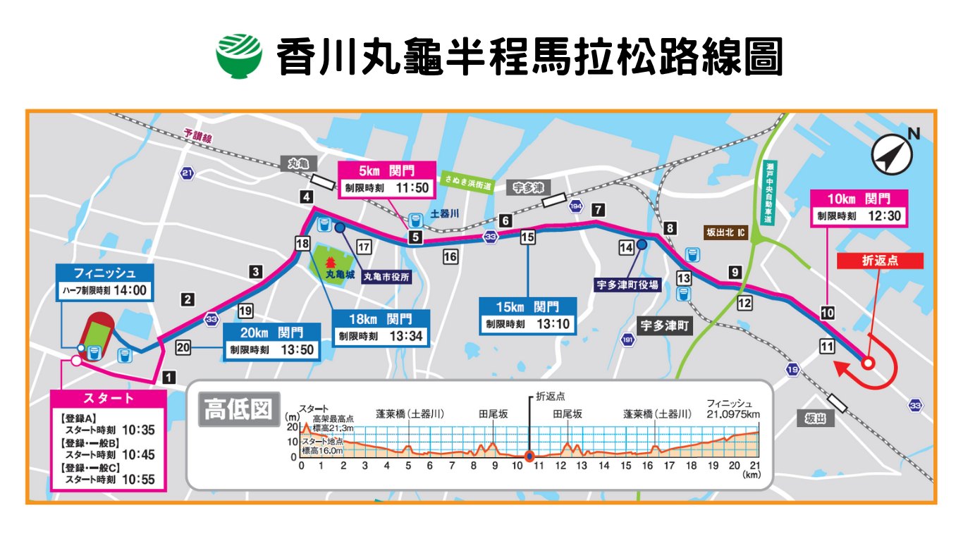 行程特色圖片