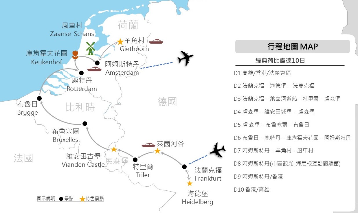 行程特色圖片