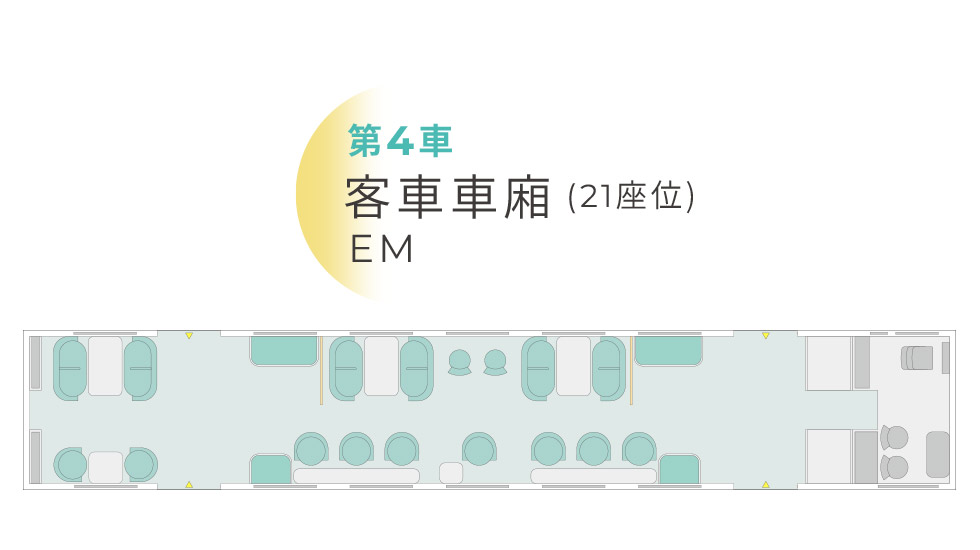 雄獅,海風號,甜點列車,各車編組,第4列