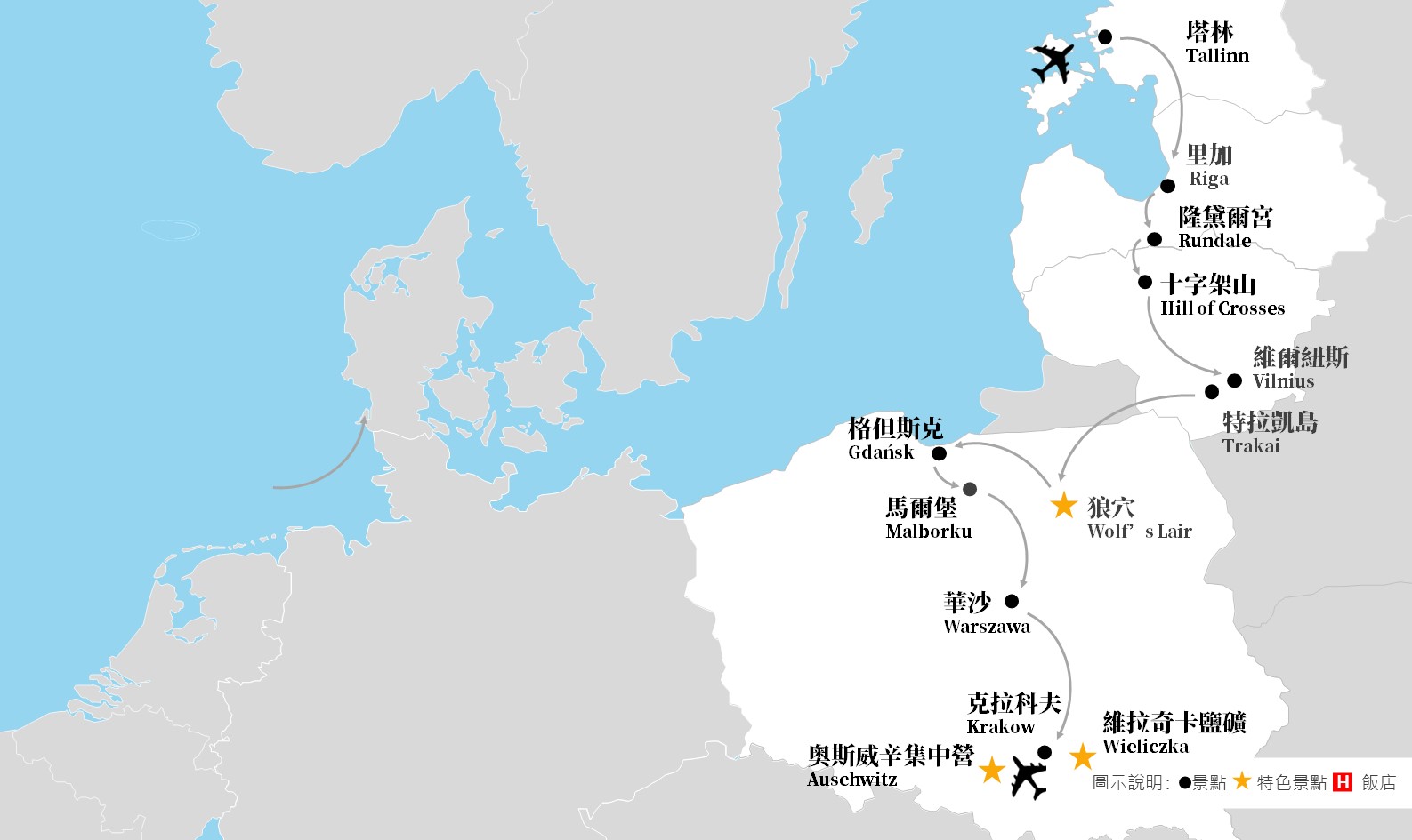 波羅的海與波蘭13日