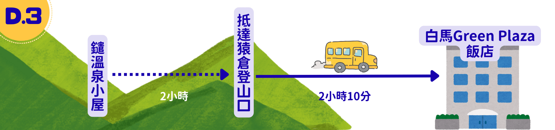 雫石