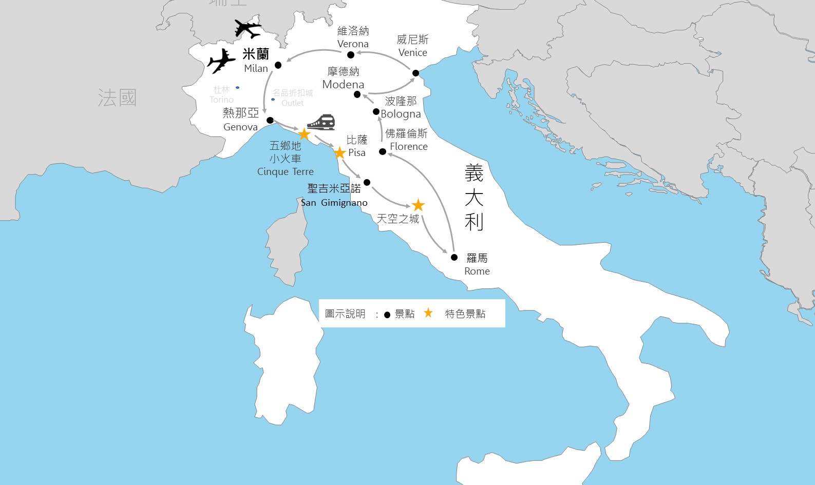 行程特色圖片