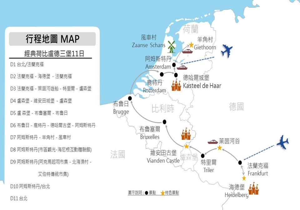 行程特色圖片