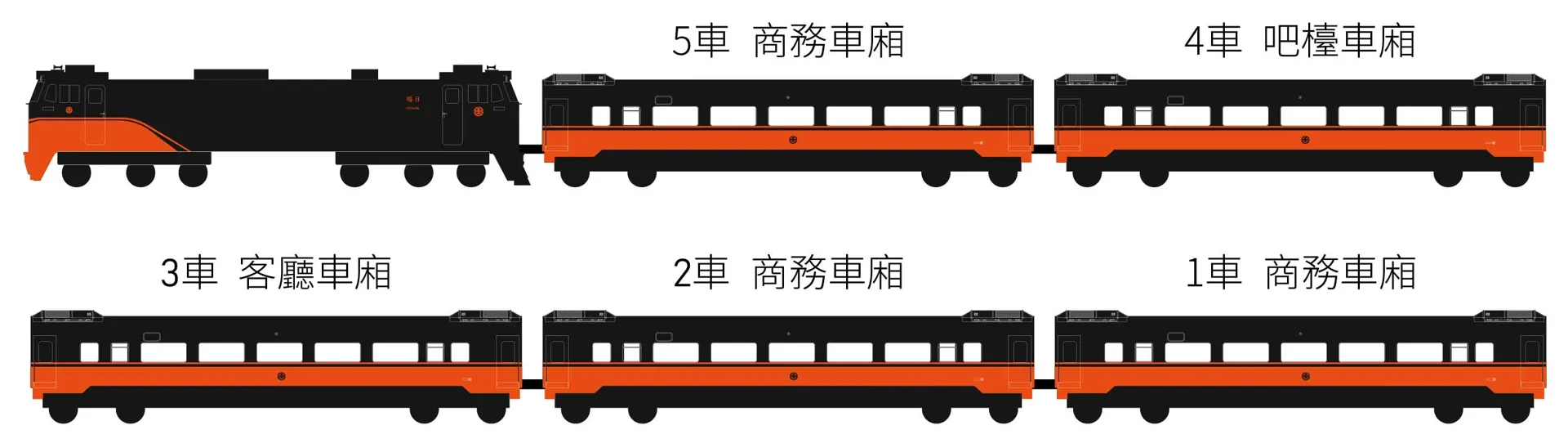 鳴日號,鳴日號觀光列車,鐵道旅行