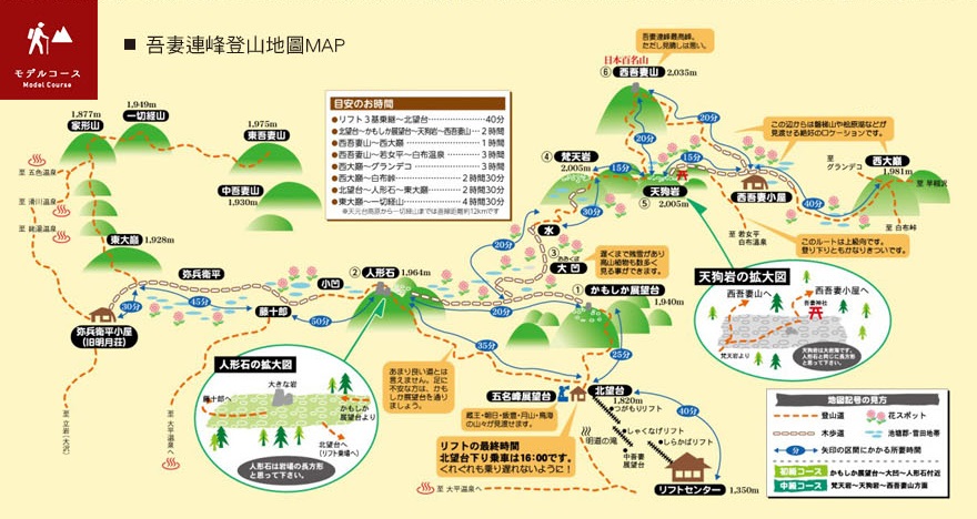 行程特色圖片