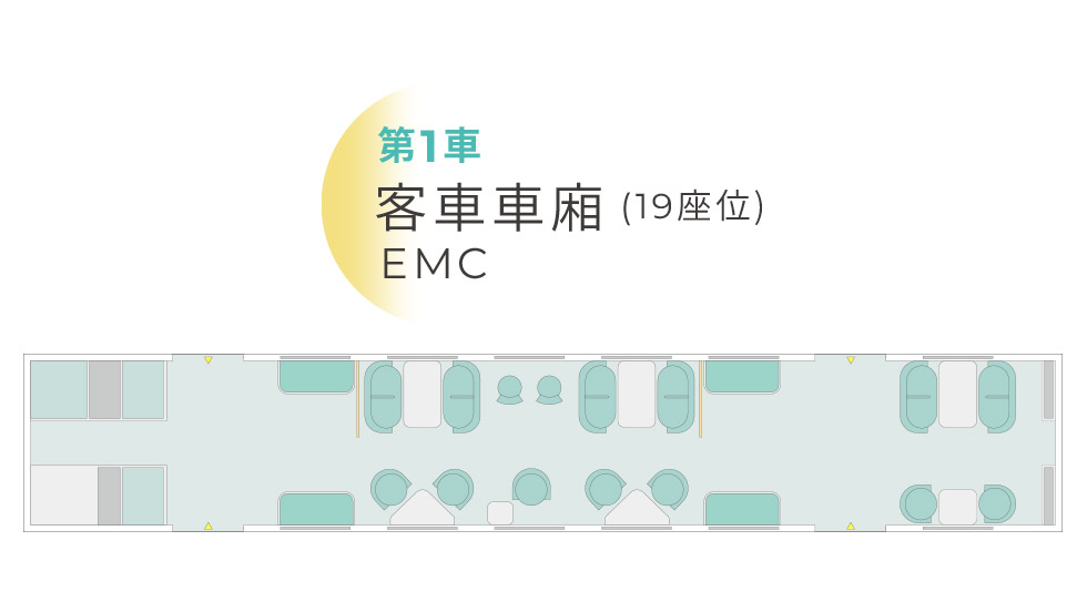 雄獅,海風號,甜點列車,各車編組,第1列