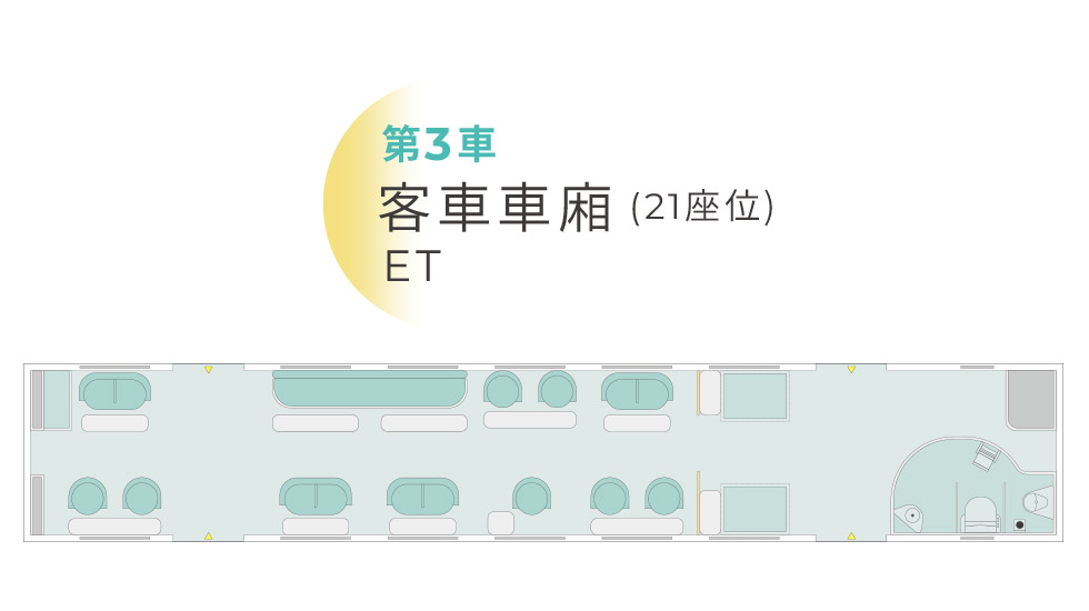 雄獅,海風號,甜點列車,各車編組,第3車廂