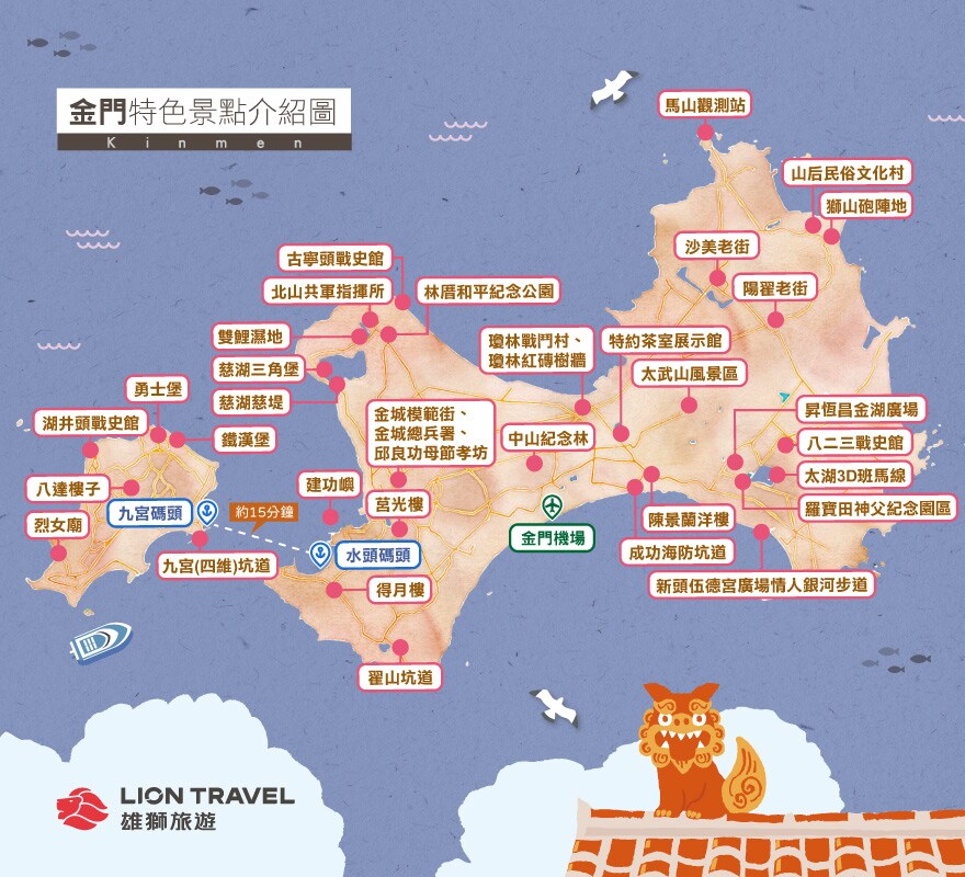 金門景點推薦